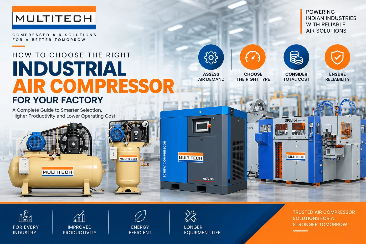 How to Choose the Right Industrial Air Compressor