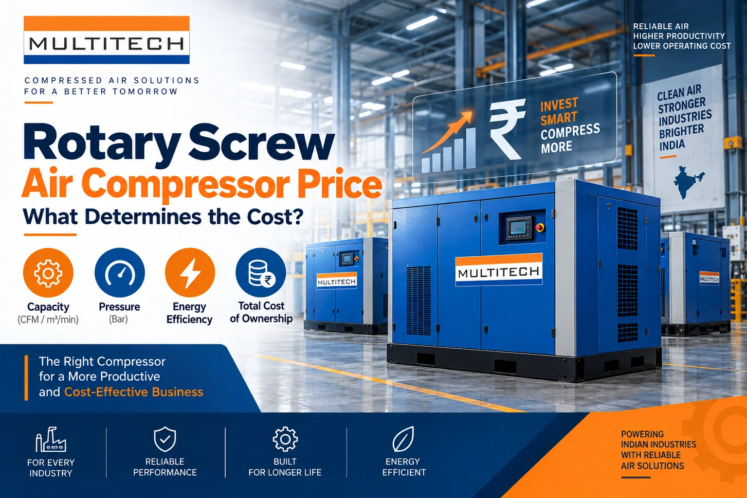 Rotary Screw Air Compressor Price