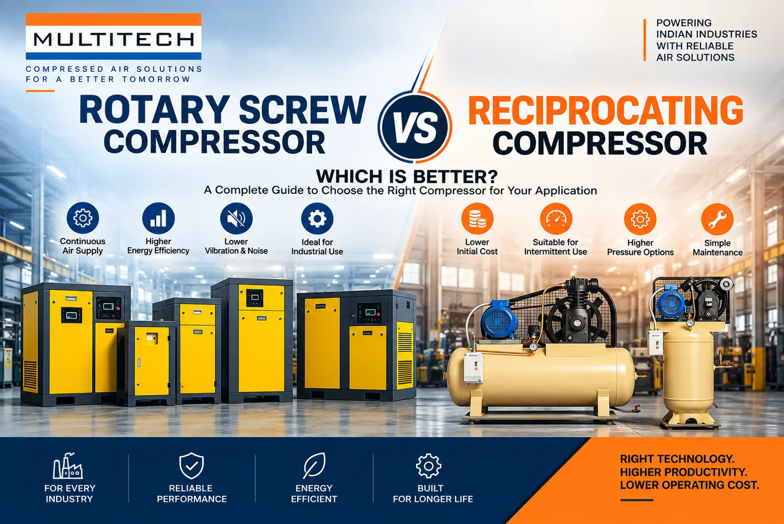 Rotary Screw vs Reciprocating Compressor